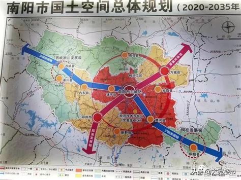 南阳市2025发展