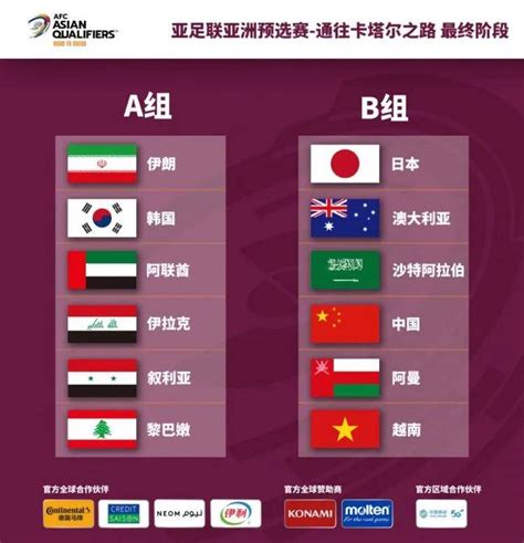 卡塔尔世界杯亚洲区预选赛