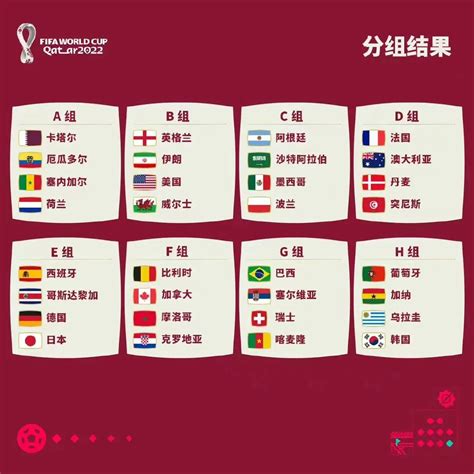 卡塔尔世界杯足球比赛时间表