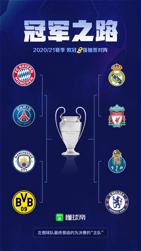 历年欧冠决赛对阵一览表