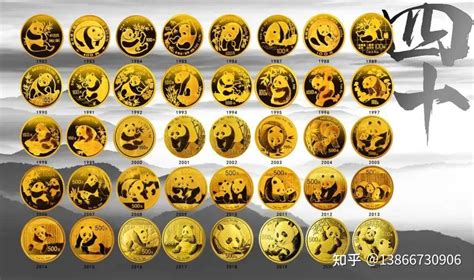历年熊猫金币升值表