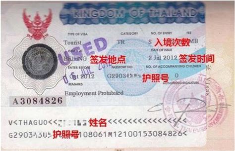 去泰国怎么自助办签证