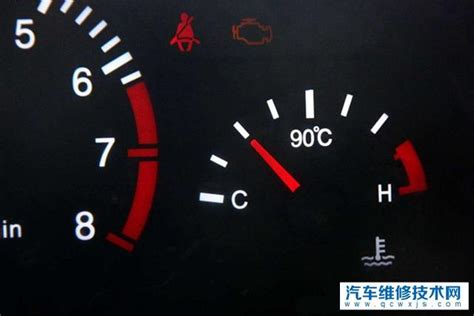 发动机机油正常工作温度区间