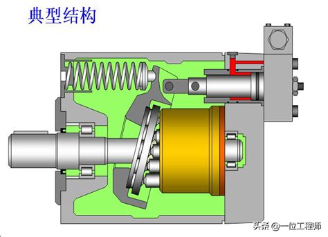 变速箱油辅助液压泵作用