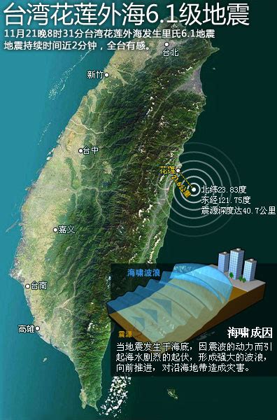台湾最新地震消息