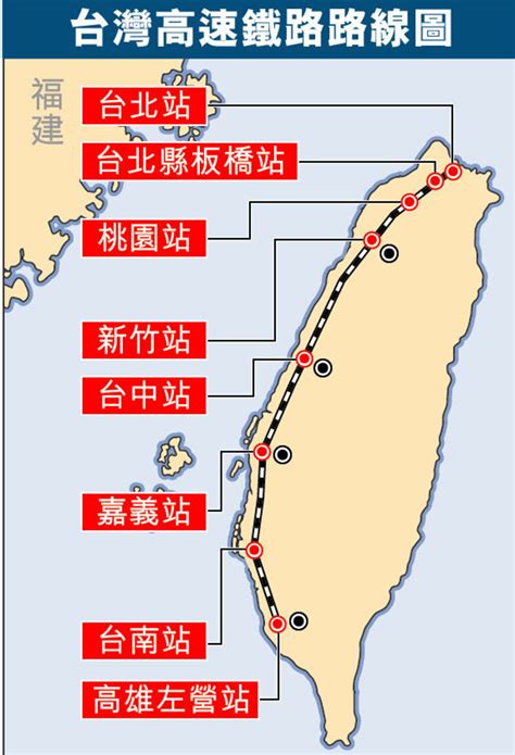 台湾规划高铁