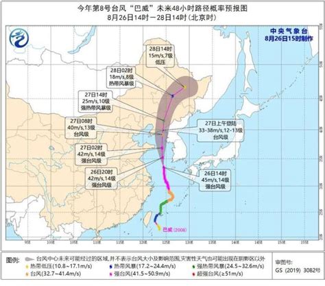 台风巴威最新路径系统