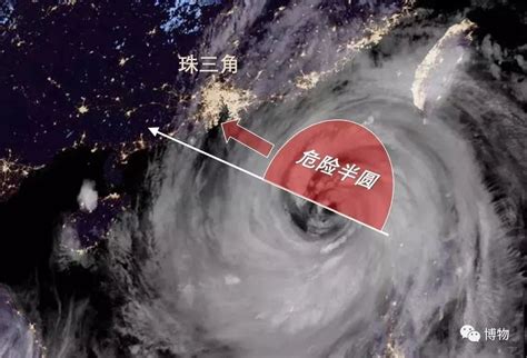 台风的名字是根据啥起的名字