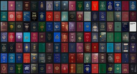 各国护照价格