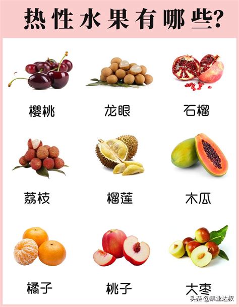 含k最多的十种水果