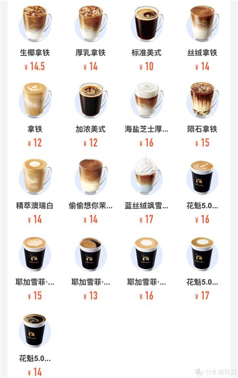 咖啡价格排行榜