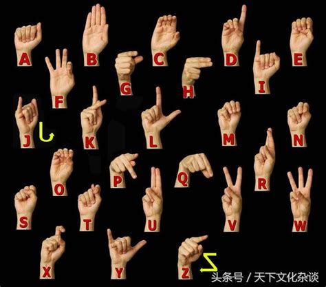 哑语手势视频教学