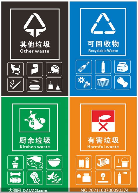 四分类垃圾桶图片标识