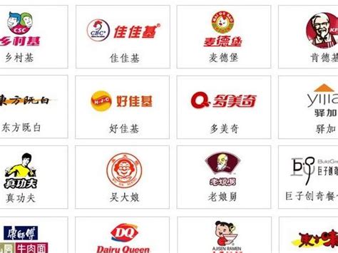 四川十大餐饮企业排名
