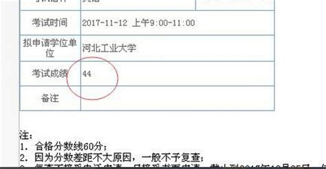 四川省学士学位英语成绩单