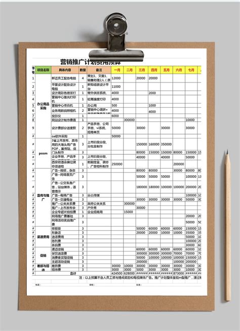 四川营销型网站制作费用表