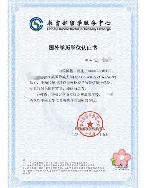 国外学位证书在中国认可吗