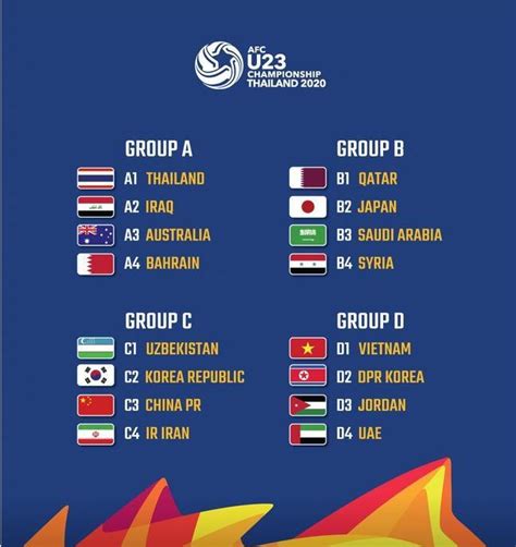 国足u23亚洲杯赛程