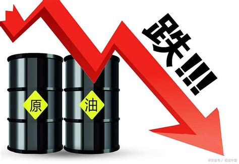 国际原油最新今日价格