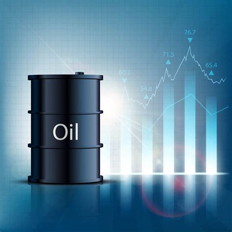 国际油价最新信息