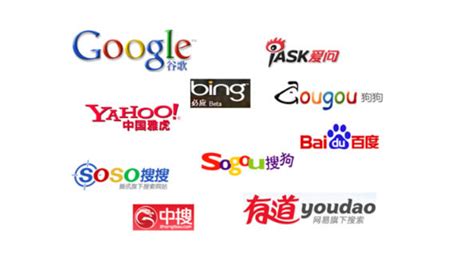 在中国使用的网站搜索引擎