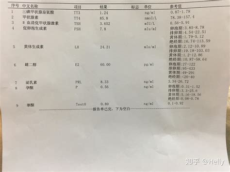 在家怎么查漳州市医院抽血报告单