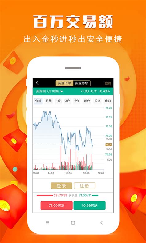 外汇交易平台app下载
