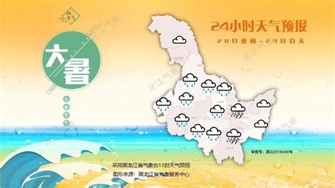 大庆市最近天气预报