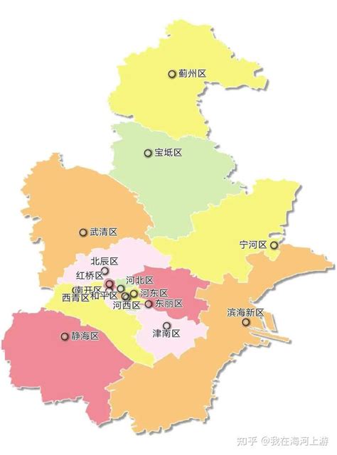 天津区县排名