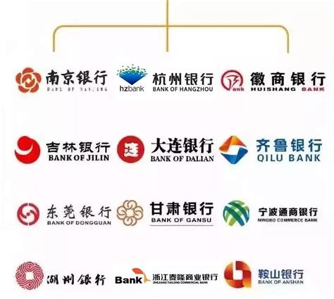 天津哪些银行有消费贷