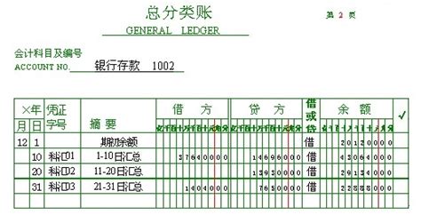 天津打印全年总账程序