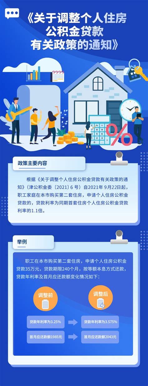 天津最新企业贷款政策