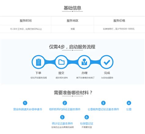 天津签证办理流程及时间表最新