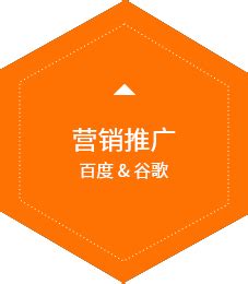 天津网站优化营销推广公司