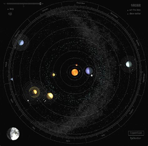 太阳系运行3d动态图