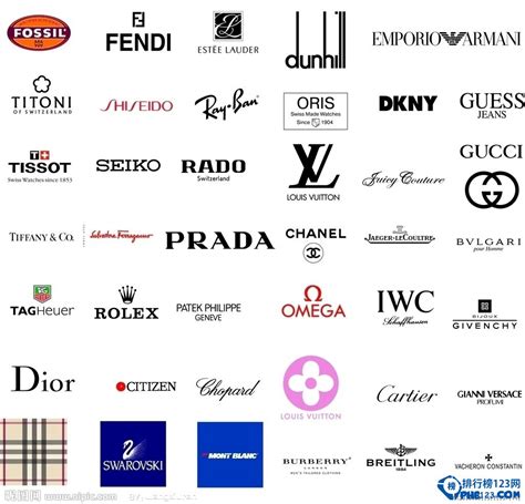 奢侈品饰品品牌排行榜