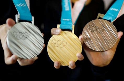 奥运会的含金量和商业化