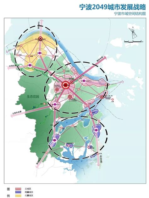 宁波2030年规划图