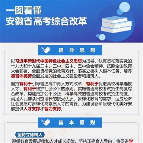 安徽省新高考改革方案