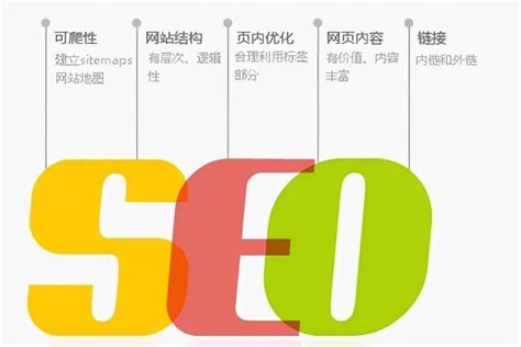 安徽seo优化技术指导