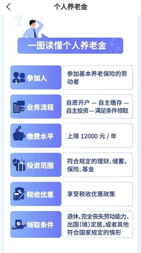 宜昌个人网站推广开户费用