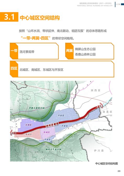 宜阳县白杨镇2030年规划