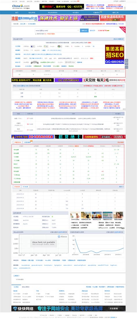 宝鸡网站优化seo推广服务图片