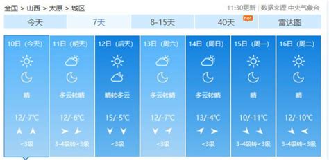 山西寿阳天气预报15天