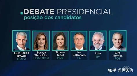 巴西大选最新排名
