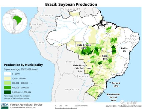 巴西种植大豆优于美国的自然条件
