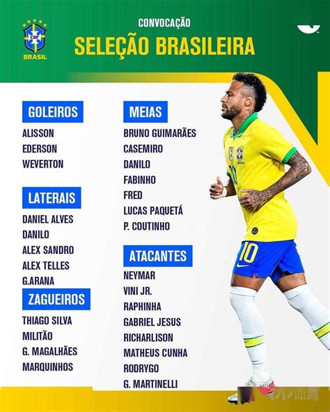 巴西队最新名单名字