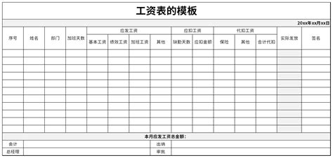 广东农商行的电子工资单