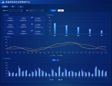 广东设备性能分析系统价格