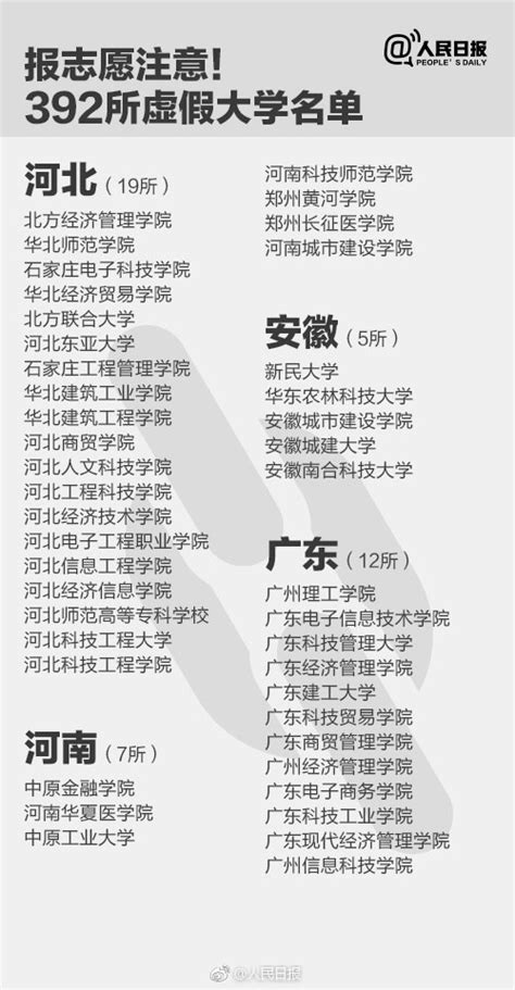 广东野鸡大学名单